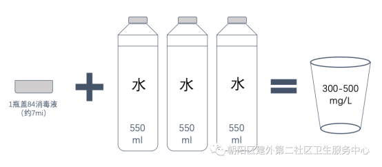C:\Users\Administrator\Documents\WeChat Files\haitunmama276\FileStorage\Temp\ac9173124f82ca6eecba04db20f888fb.png